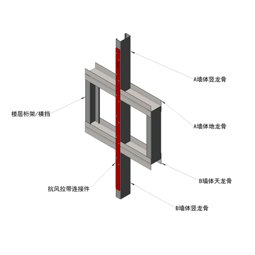 CFS Framing Materials Framing Strengthen Between The Layers Connect Parts Manufactory